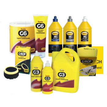 Полировальные материалы